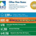 Zero-Energy-SIP-House-Penn-Cove-Coupeville-WA-poster.PNG